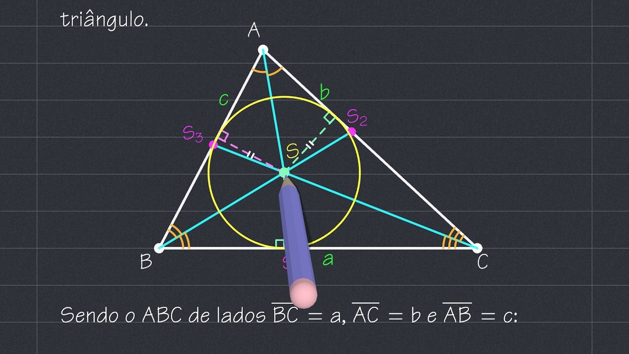 O Segredo do Incentro: Por que as 3 Bissetrizes se Encontram no Mesmo Ponto?