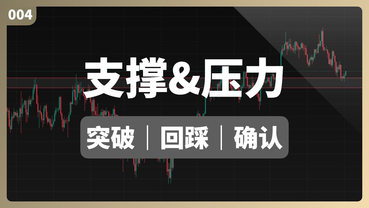 支撑位与压力位实战：矩形区域画法＋突破&rarr;回踩&rarr;确认，精准把握买卖点