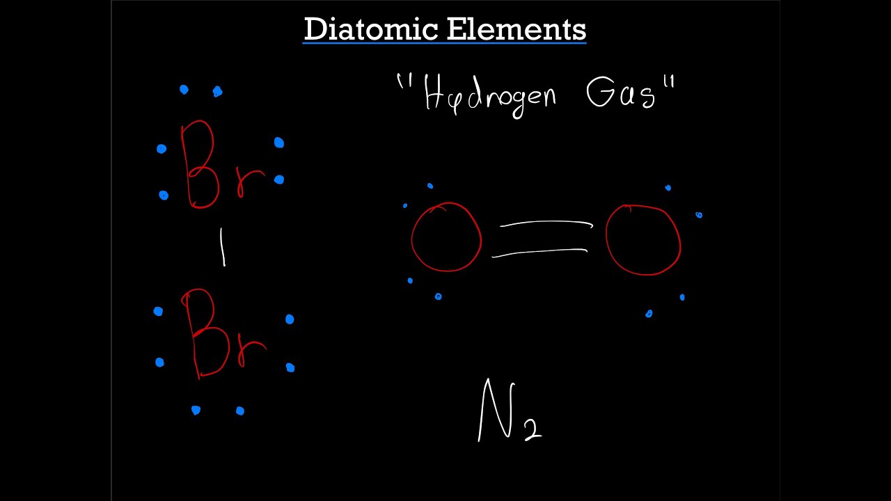 Diatomic Elements