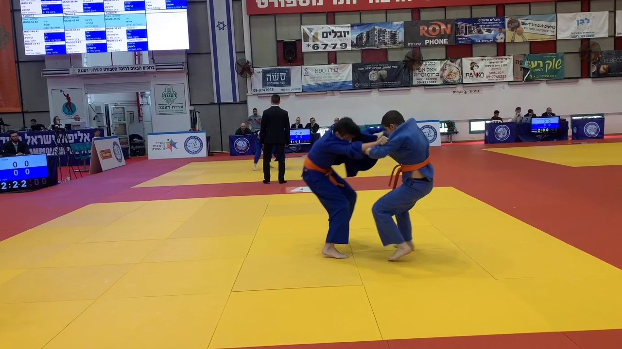 אליפות ישראל בג'ודו 2019 - ג'ודו סאן בית שמש