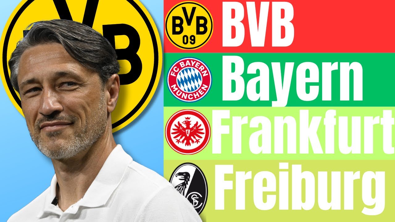 Mit DIESER Aufstellung wird Dortmund Meister!