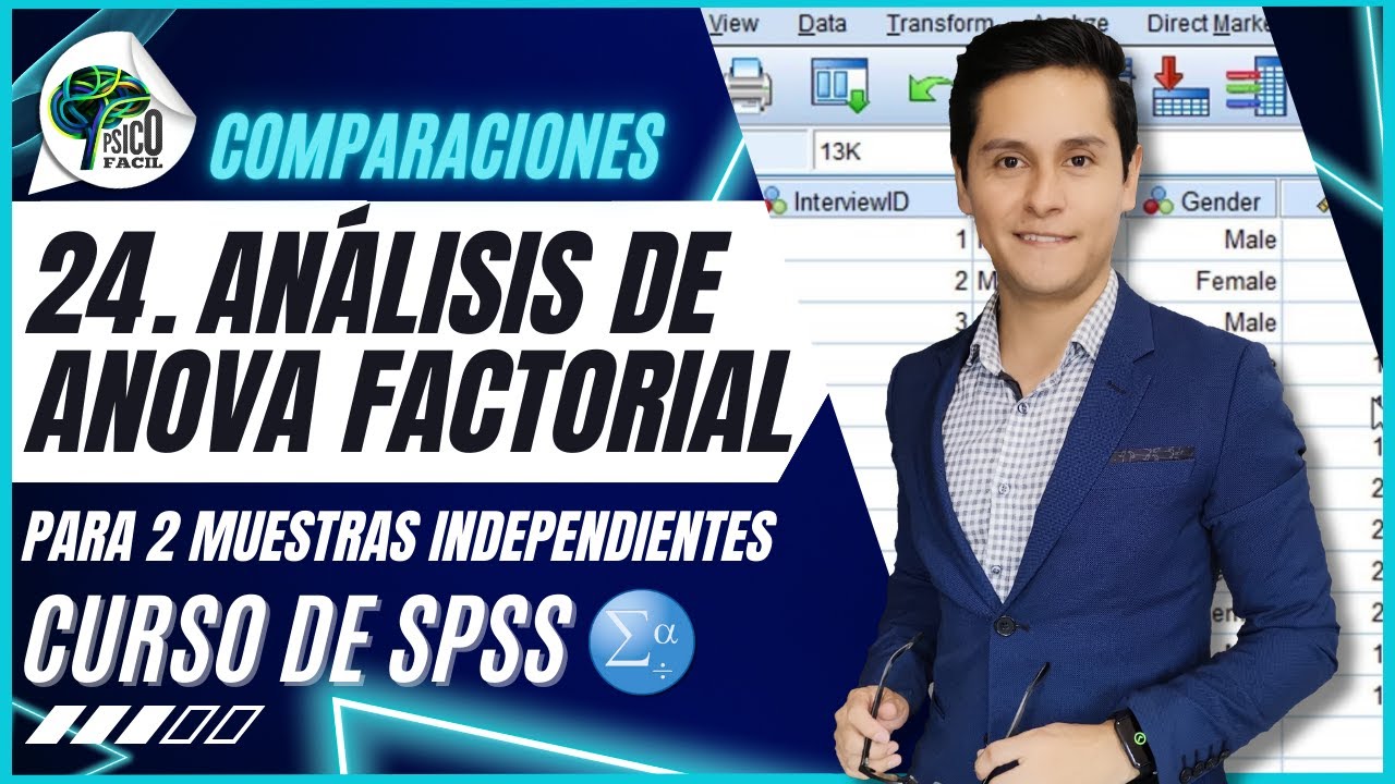 ANOVA Factorial | Explicación, interpretación y reporte en SPSS