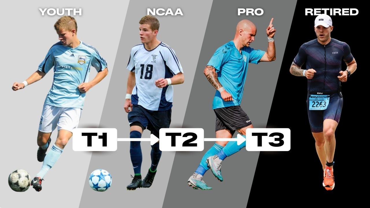 How I Navigated Challenging Transition Moments as a Footballer