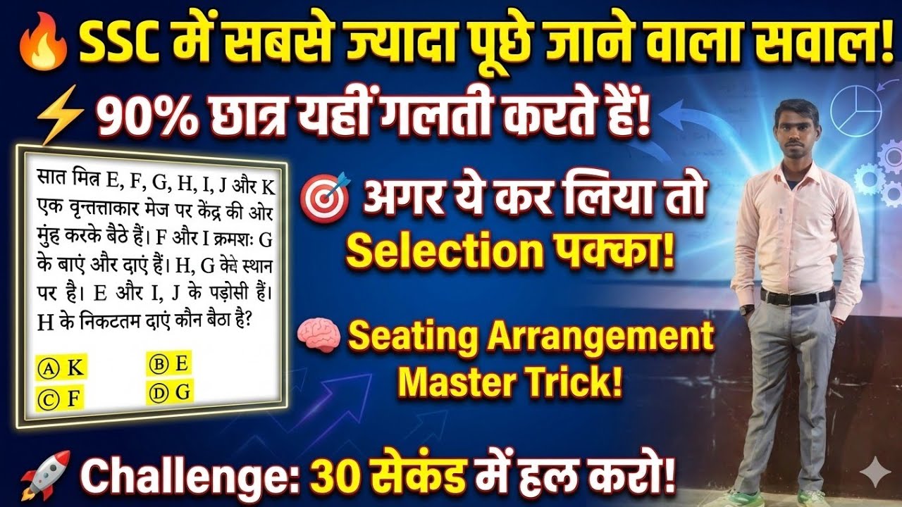 शॉर्ट ट्रिक||शॉर्ट रीजनिंग