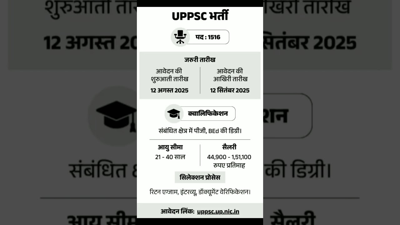 UPPSC भर्ती