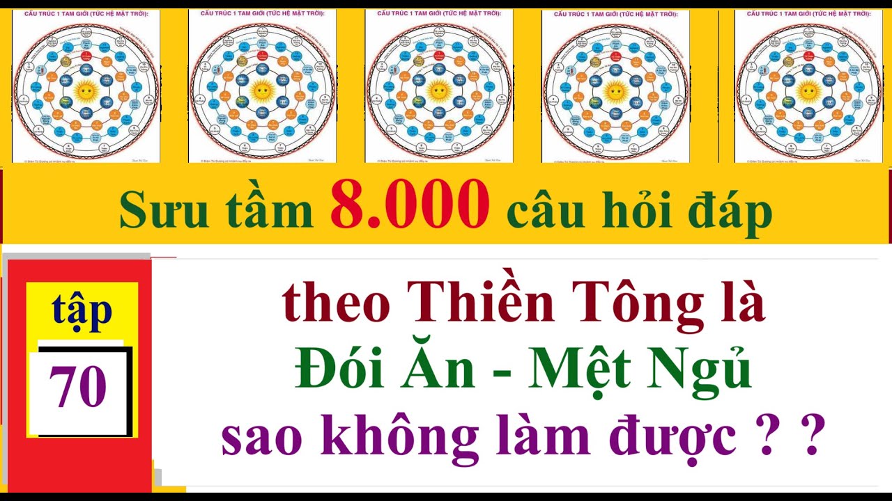 Tập 70: Đói Ăn Mệt Ngủ . Sao không làm được ? ? - 8.000 câu hỏi đáp Thiền Tông
