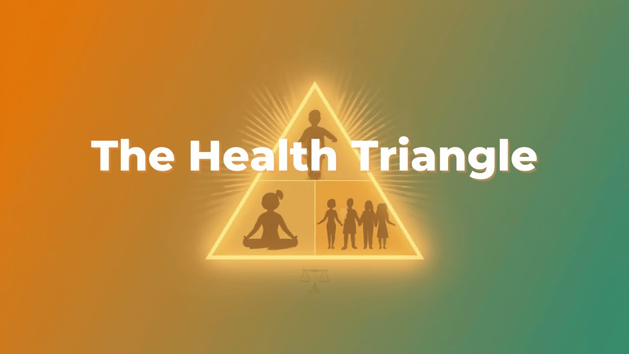 The Health Triangle  Finding Wellness Balance