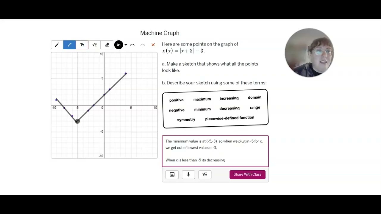 Lesson 4.16 Absolute Value Machines Part 1