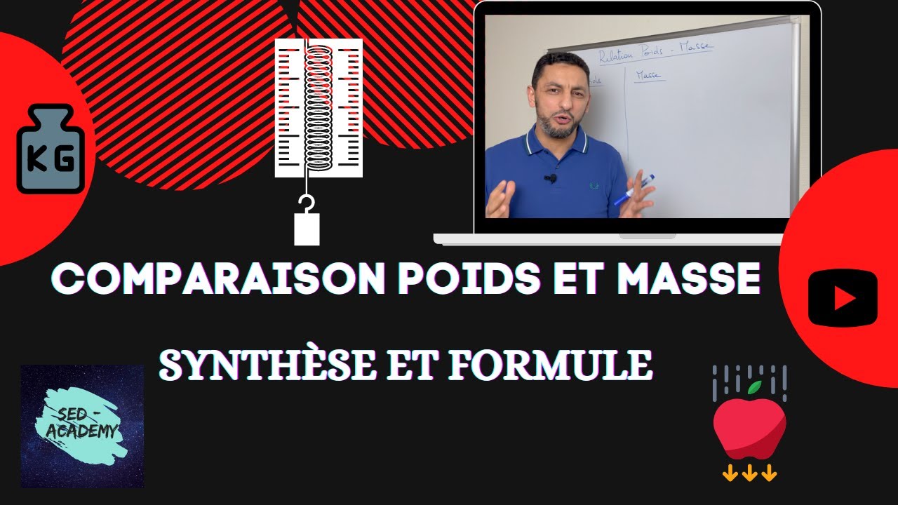 Comprendre la Relation entre le Poids et la Masse - Synth&egrave;se + Formule