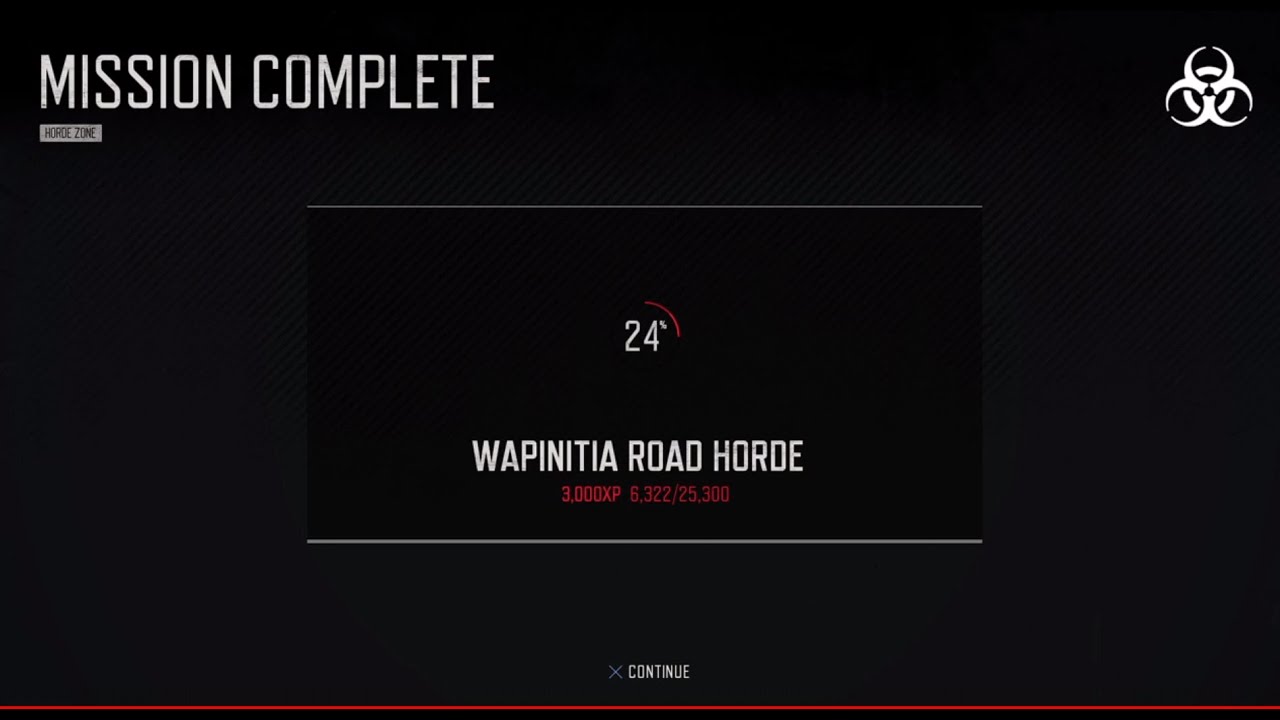 DAYS GONE - Wapinitia Road Horde
