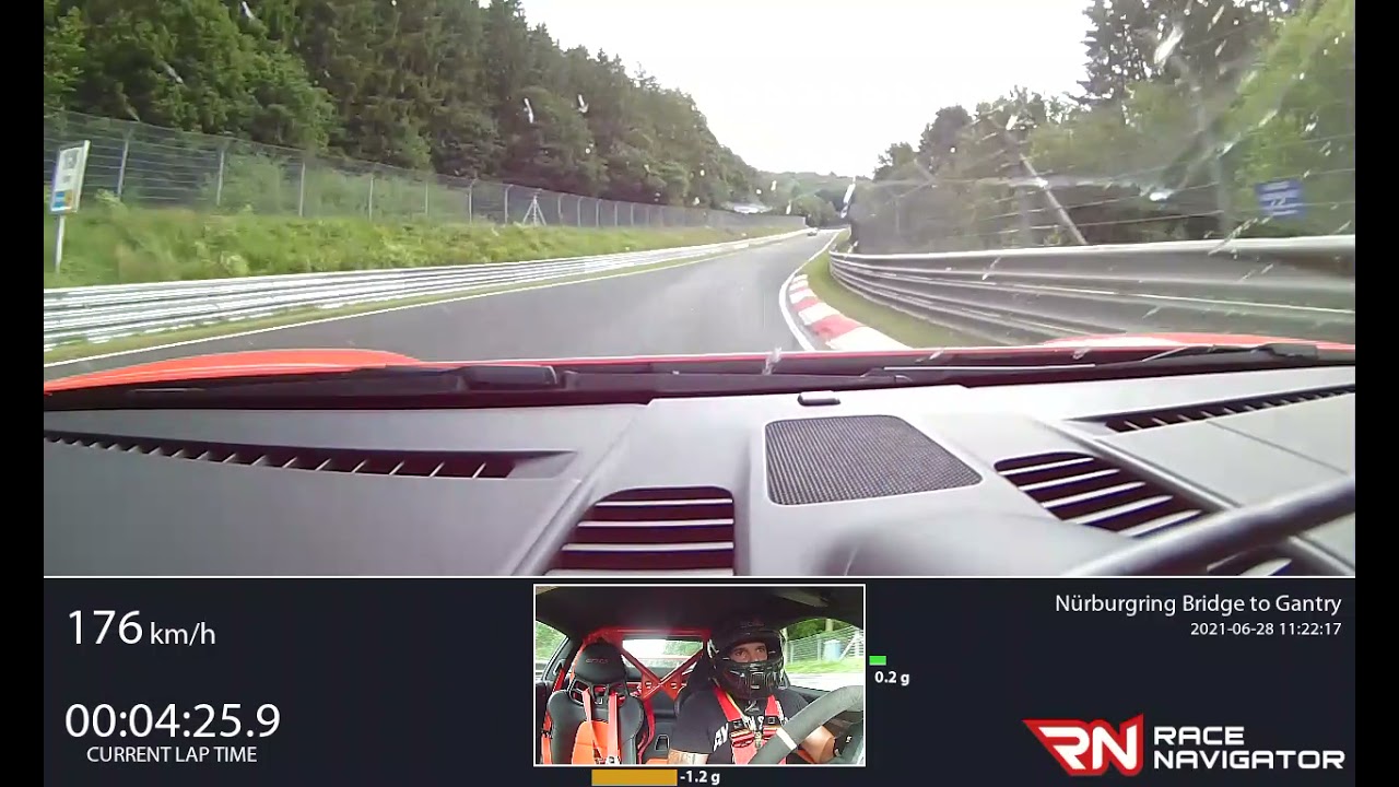 Nürburgring BTG - PORSCHE GT3 RS, 