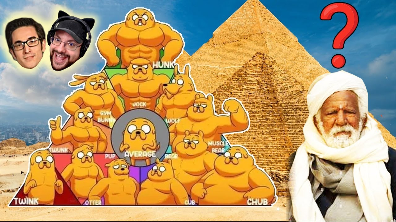El SuperJueves: Viaje a Egipto y Tipos de Gayses