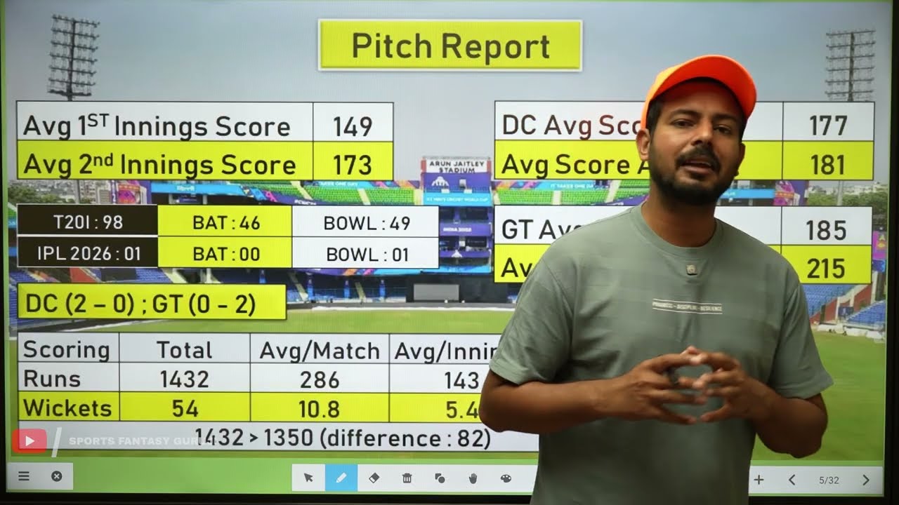 DC vs GT Today Match Prediction | Delhi vs Gujarat 2026 | Match 14