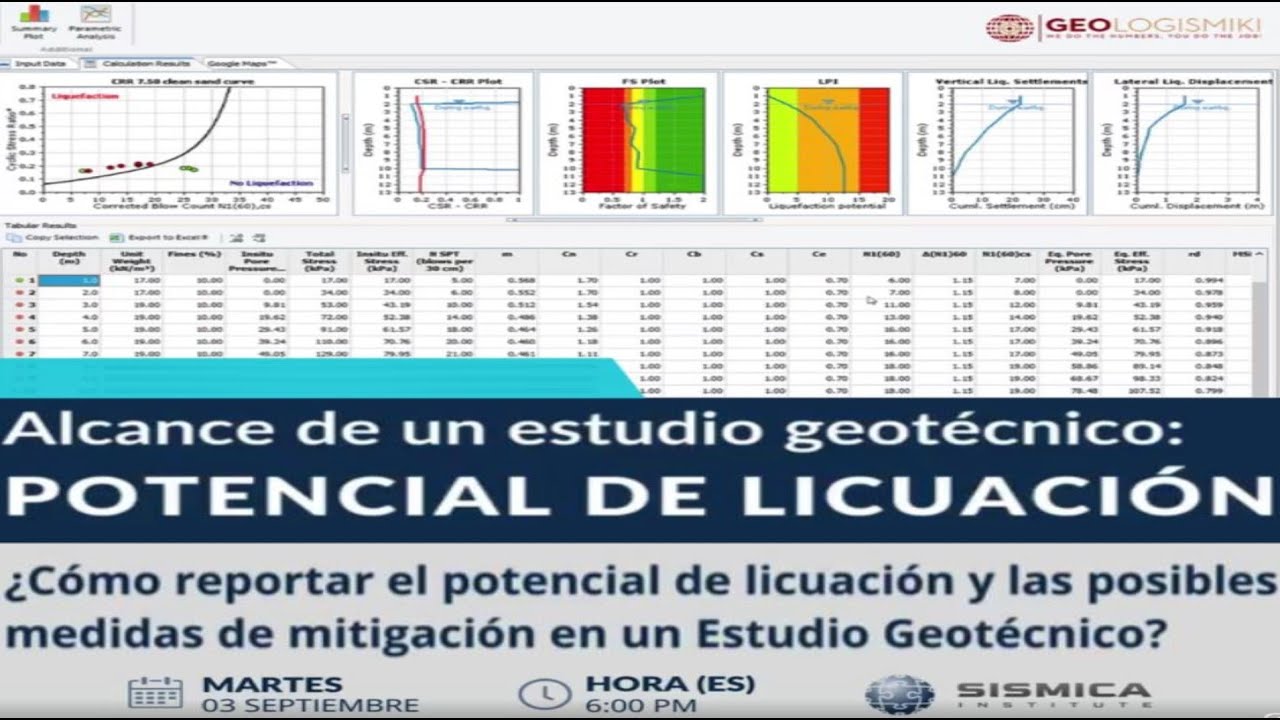 Potencial de licuación en un Estudio Geotécnico
