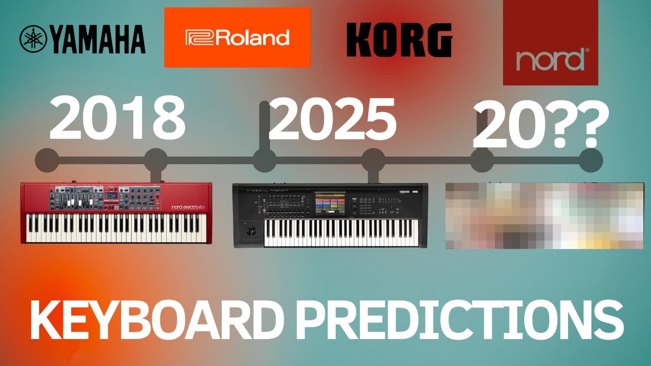 Прогнозы клавиатуры на 2025 год // Post Namm // Electro 7, YC 2, Korg