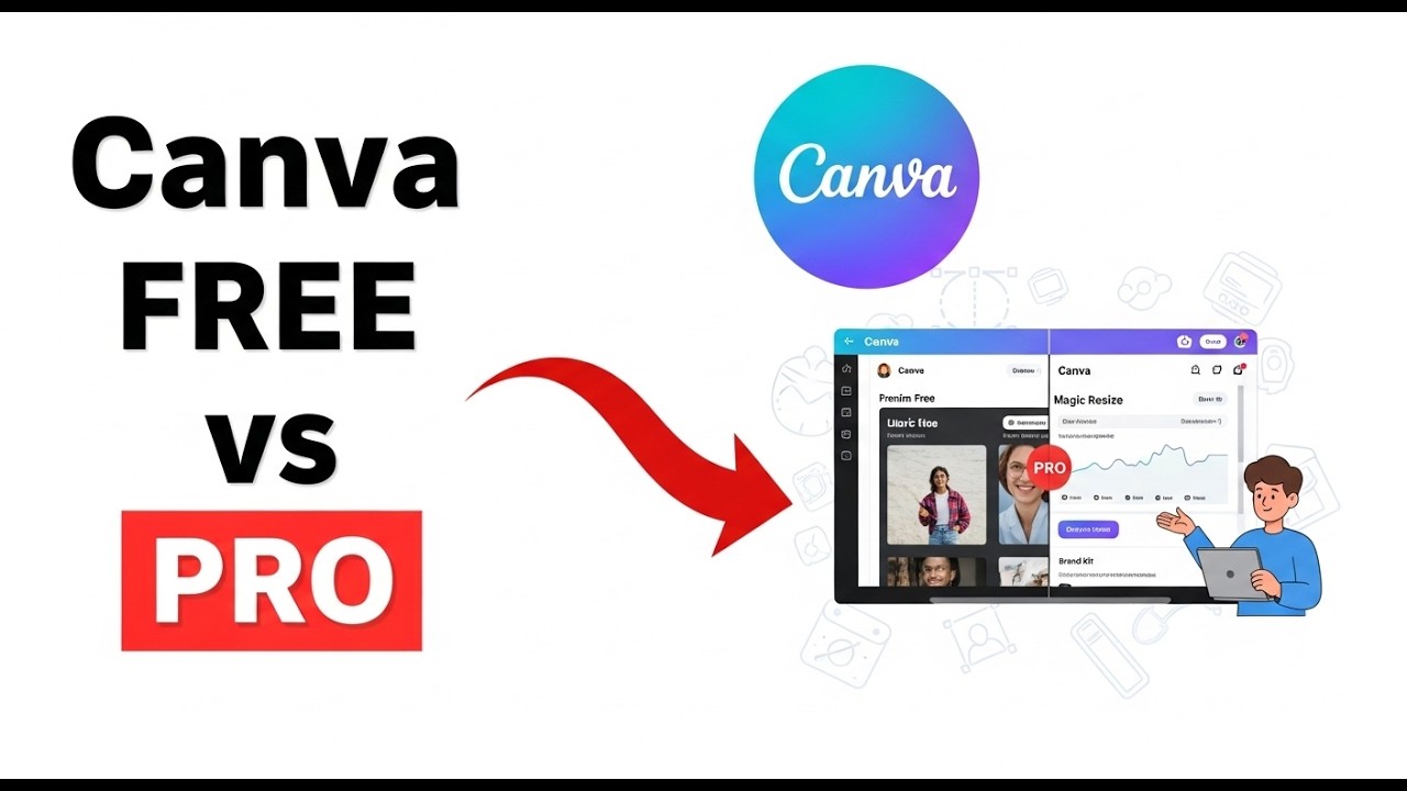 Canva Free vs Pro: Which One Is Worth It in 2025?