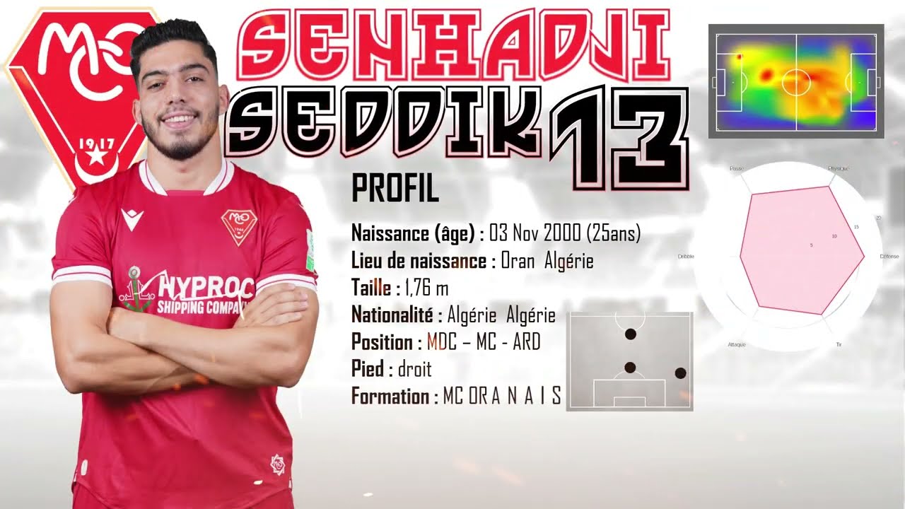 SEDDIK SENHADJI - صنهاجي صديق - 2026 - MC ORAN