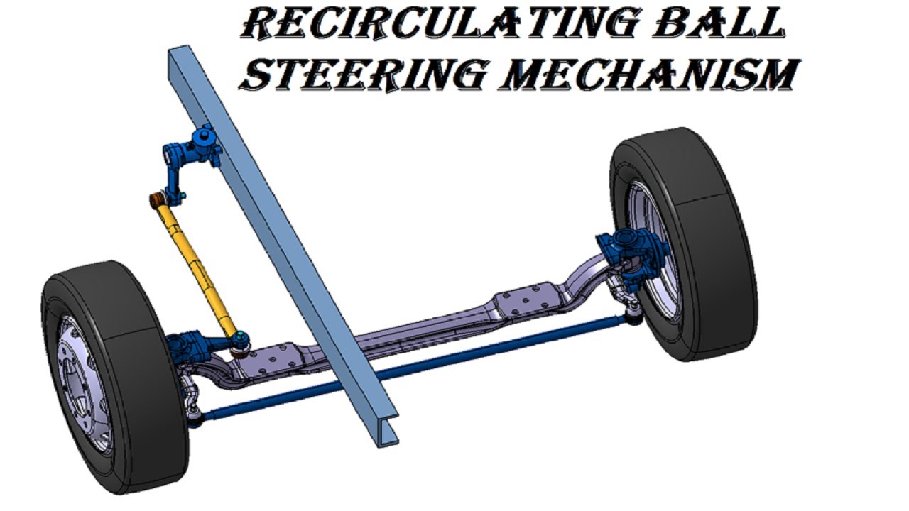 Steering Simulation for Commercial Vehicles | CATIA V5 Kinematics | Recirculating Ball Steering | V5