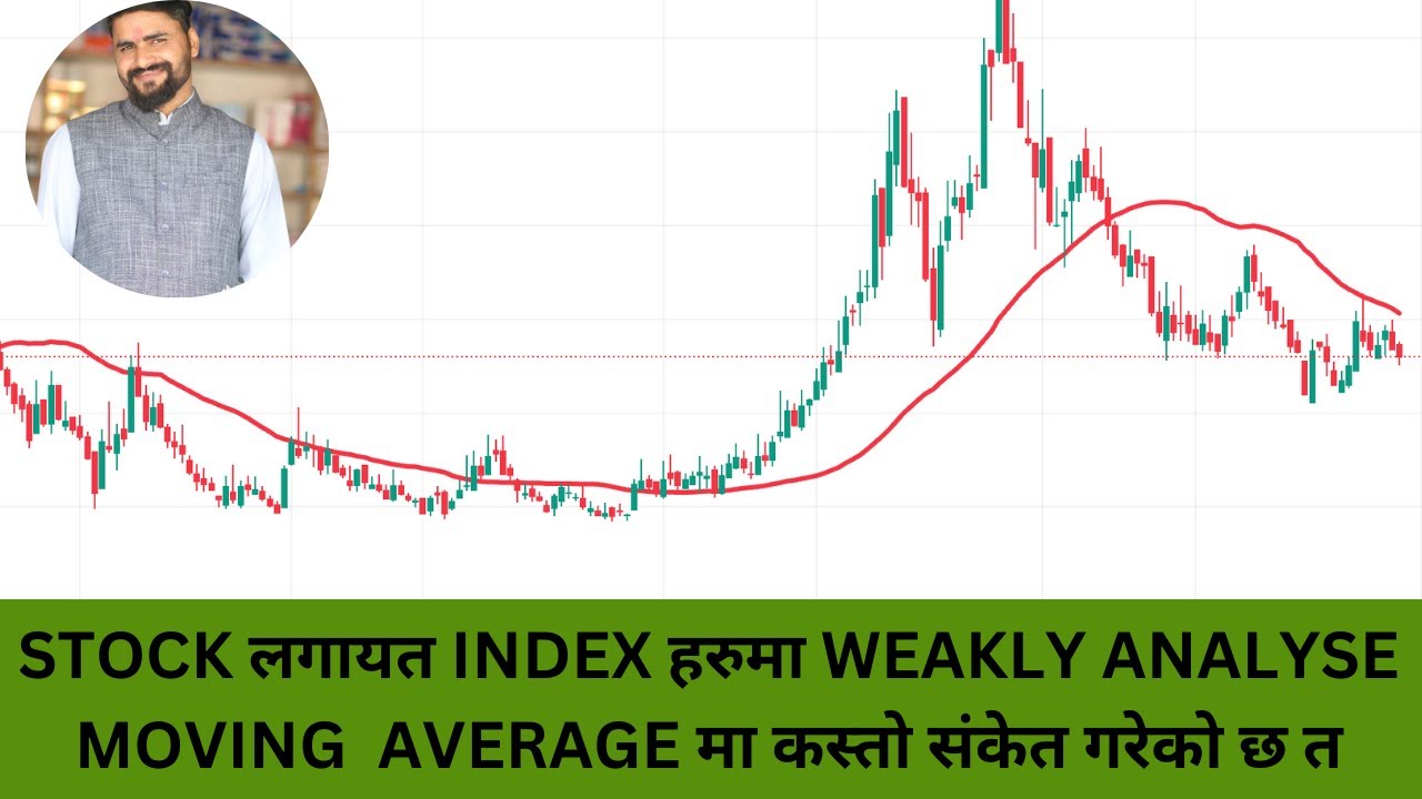 WEAKLY ANALYSIS STOCK AND INDEX /FOR:BEGINNER /NEPAL STOCK MARKET / FOR: SUBAS KANDEL