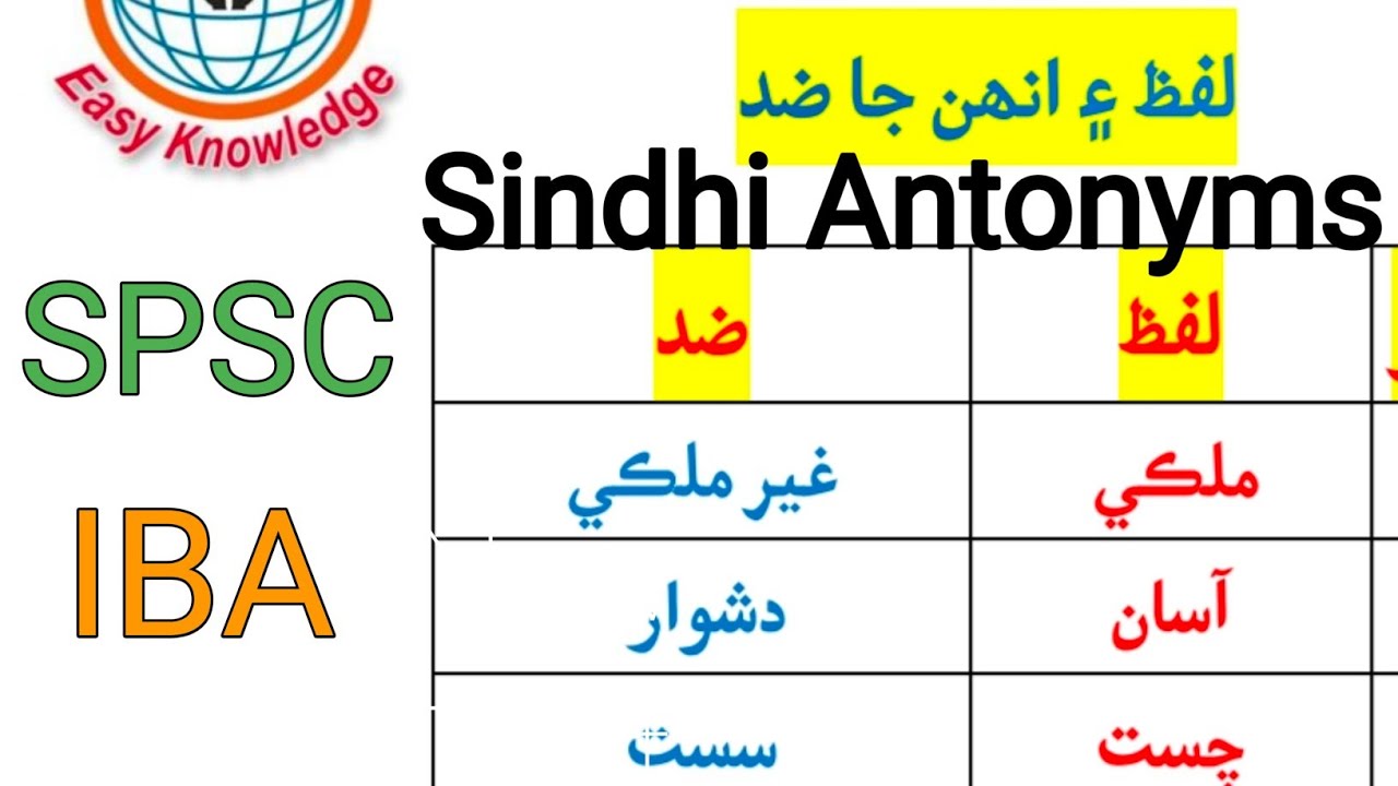 100 سنڌي لفظ ۽ انهن جا ضد //100 Sindhi Antonyms