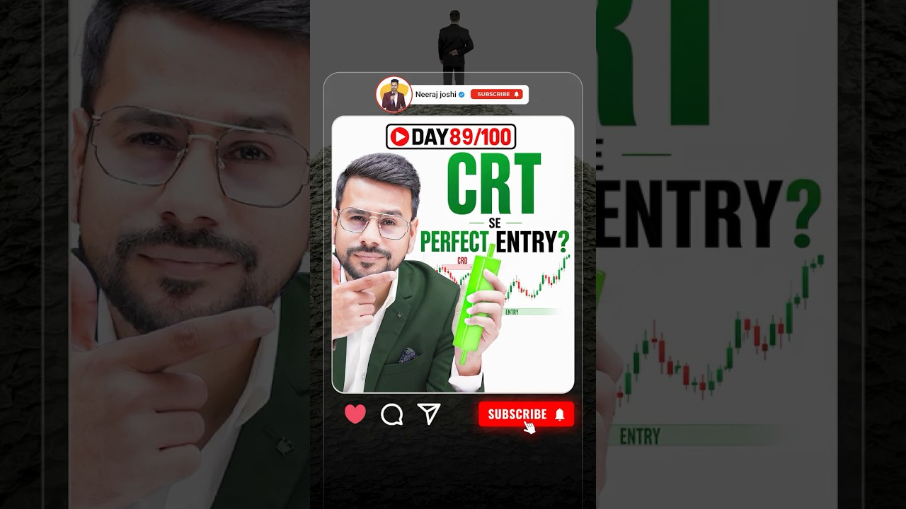 CRT Trading Strategy | Trading Course Day 89 | Candle Range Theory