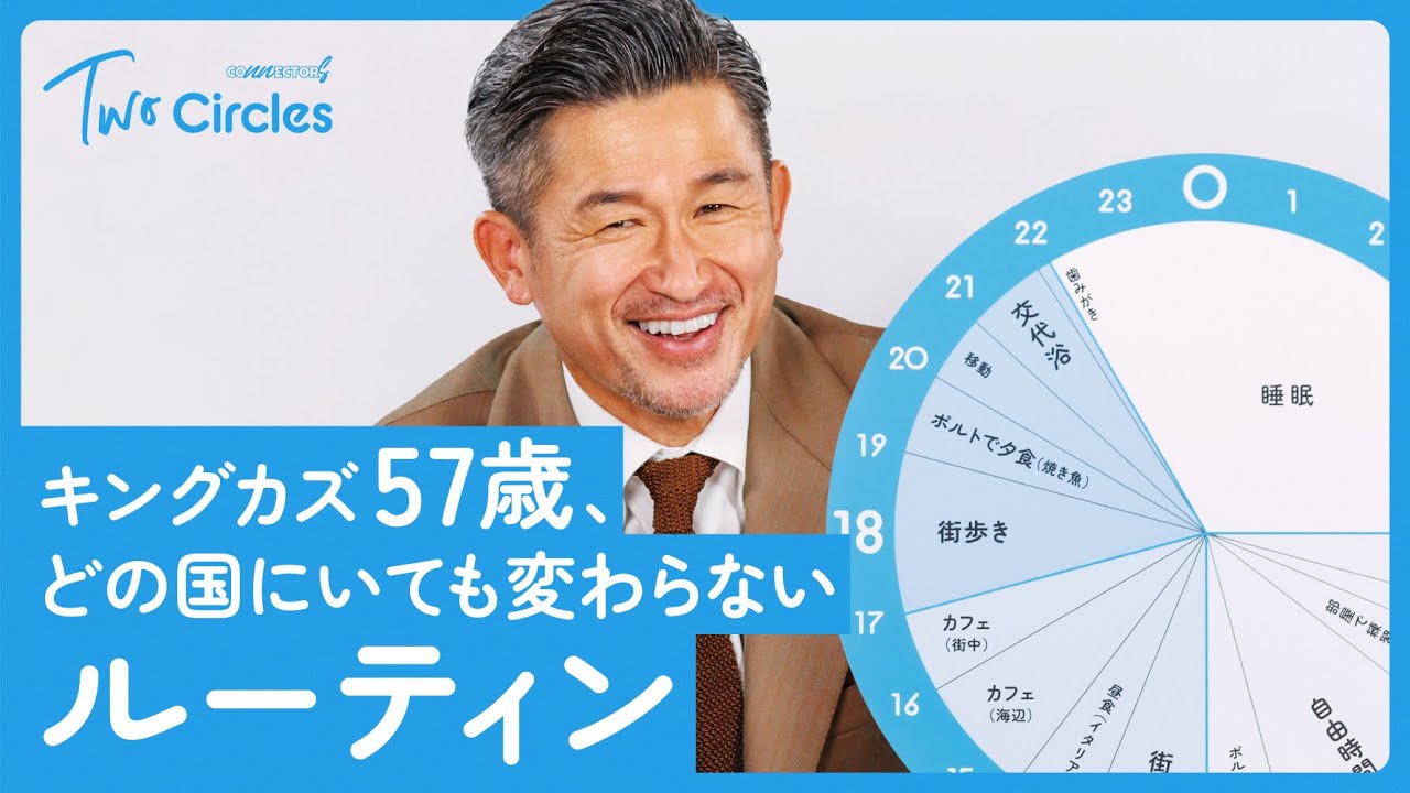 【三浦知良】キングカズ57歳、どの国にいても変わらないルーティン