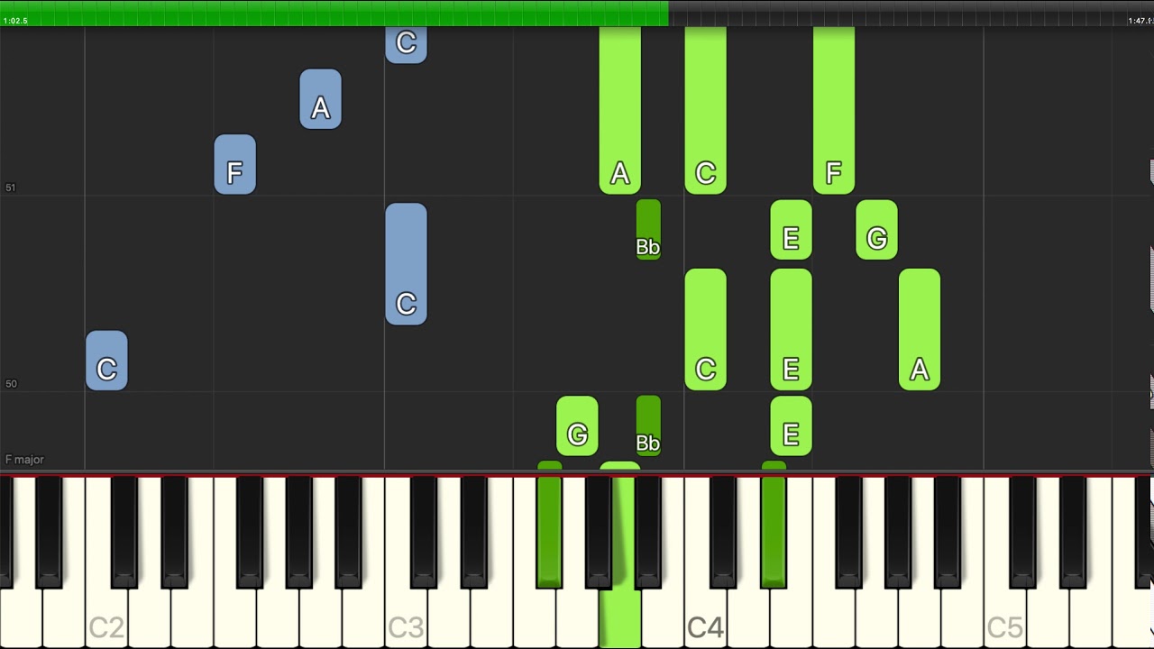 Lionel Bart - Oom-Pah-Pah - Piano Backing Track Tutorials - Karaoke