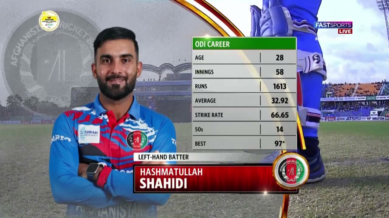 Afghanistan vs Bangladesh 2 ODI Highlights l 2023 I