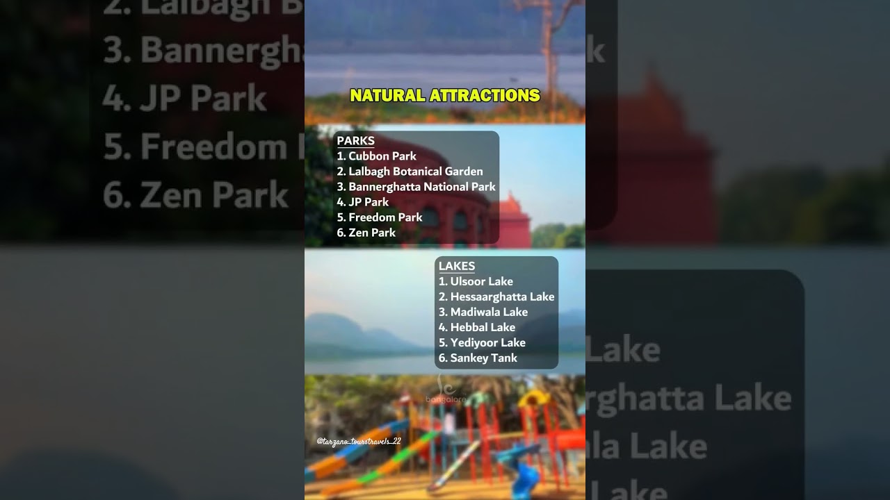 Discover the top 50 must-visit places in Bangalore!#bangaloreexplorer &nbsp;#bangaloretravellers