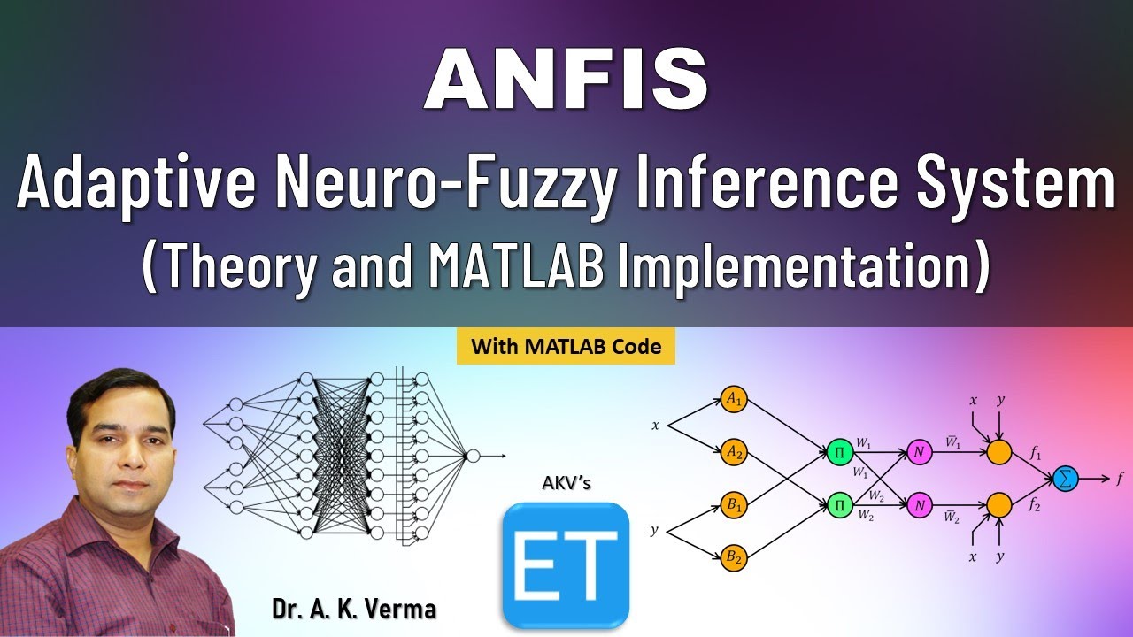ANFIS: Neuro-Fuzzy Inference System (Theory and MATLAB Implementation)