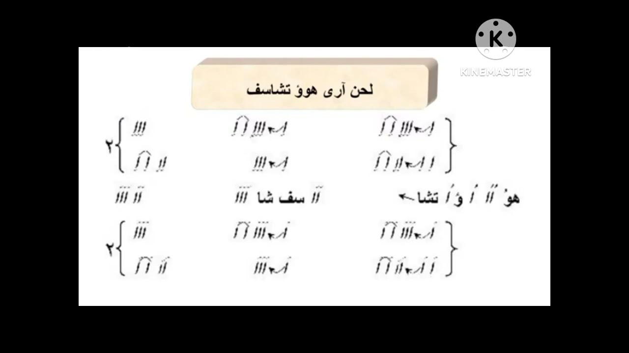 لحن آرى هوو تشاسف احد الحان الهوس الثالث يقال ف تسبحة نصف الليل _ بصوت المعلم ابرام مكاريوس 