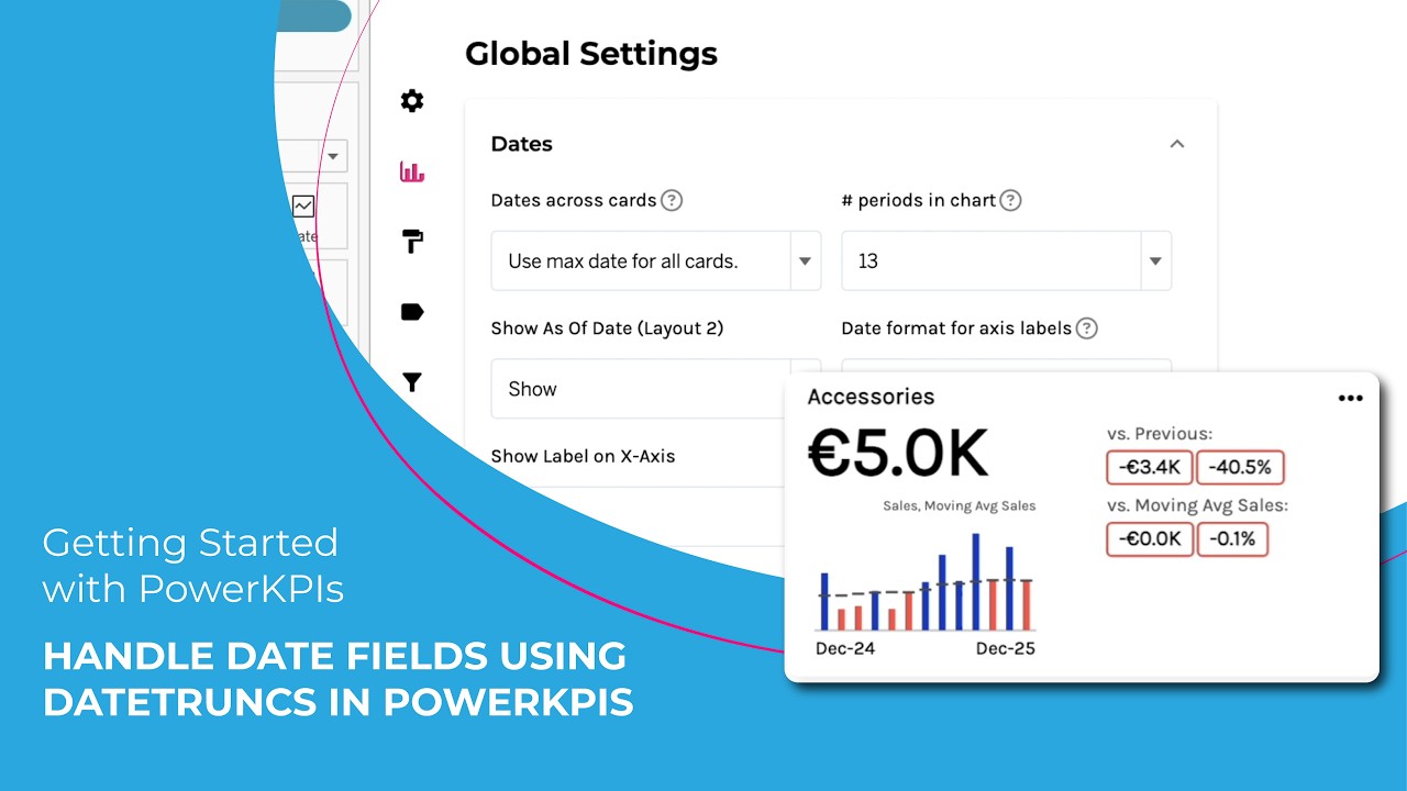 Handle Date Fields Using Date Trunc in PowerKPIs | Getting Started with PowerKPIs #8