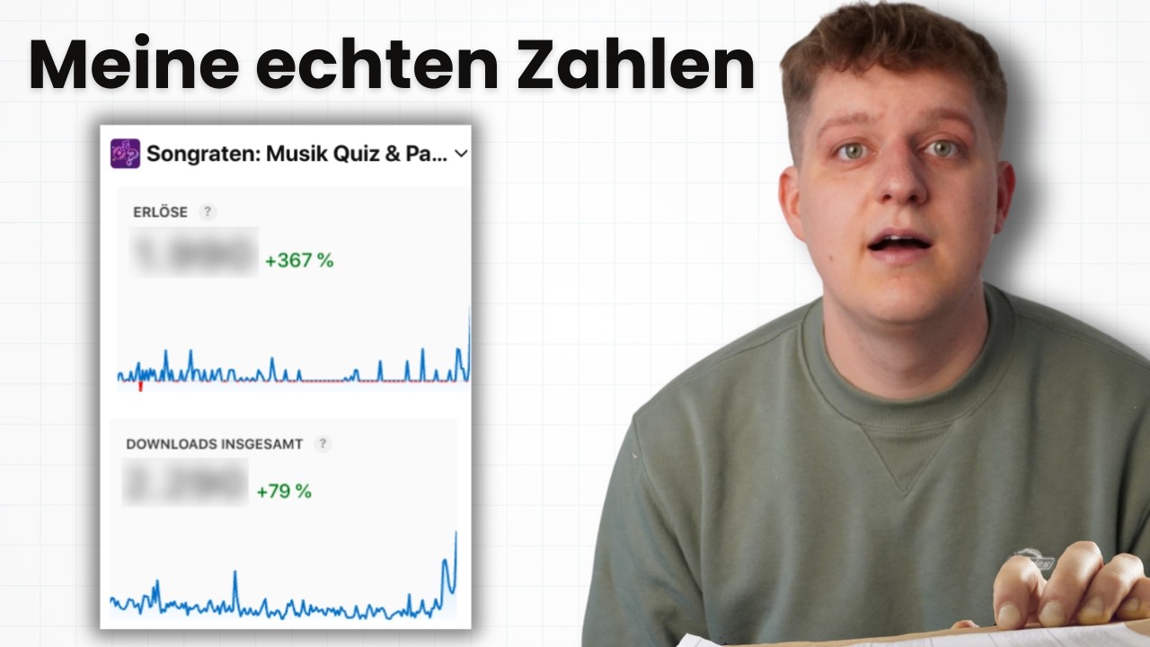 So viel Geld hat meine App eingespielt (Nach 12 Monaten)