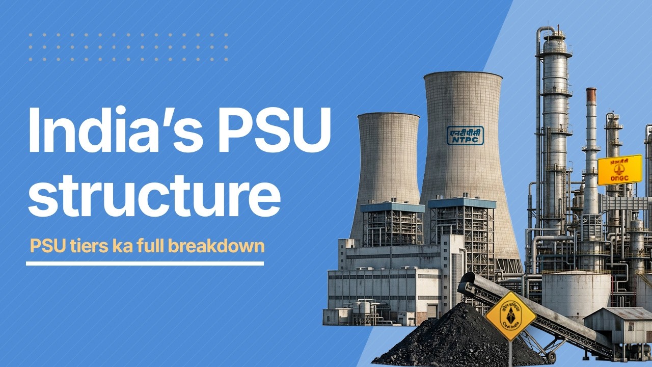 India&rsquo;s PSU system explained - But does it still work? | The Daily Brief Hindi