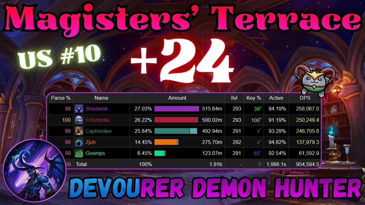 Magisters' Terrace +24 | Devourer Demon Hunter