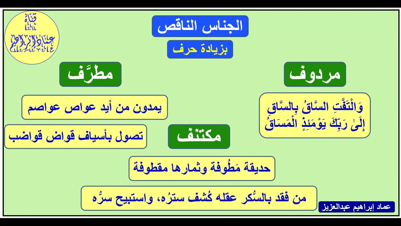 4- من الجناس الناقص المردوف والمُكتَنَف والمطرَّف والمذيل - عماد إبراهيم