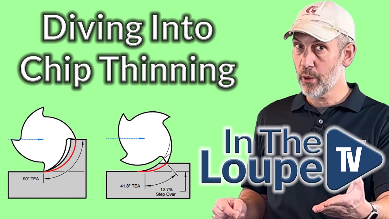 Diving Into Chip Thinning: In The Loupe TV Ep.13