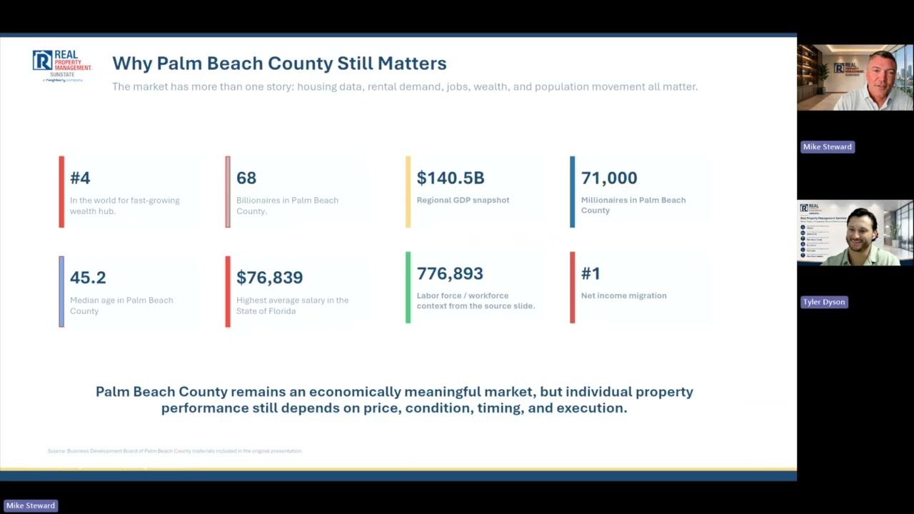 Unlocking Your Rental Property&rsquo;s Potential: Palm Beach County Real Estate Investing - Part 1