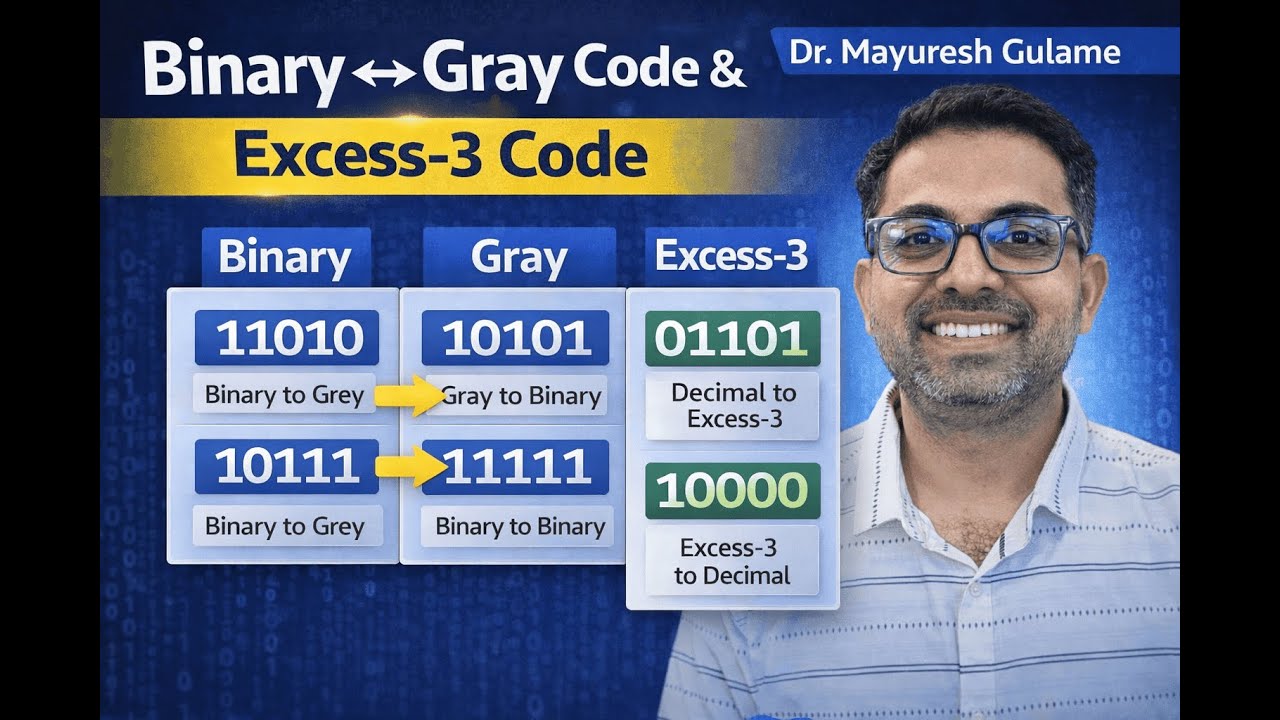 Binary to Gray, Gray to Binary & BCD to Excess-3 Code | With Examples