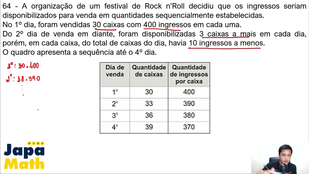 Prova AFA Resolvida(2020 - 2021) - Matemática - Questão 64