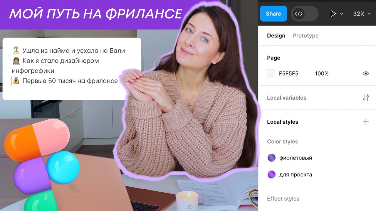 Мой путь на фрилансе. Как я стала дизайнером инфографики. От 200 до 100 000 рублей.