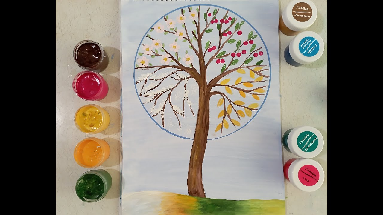 Урок образотворчого мистецтва. Дерево 