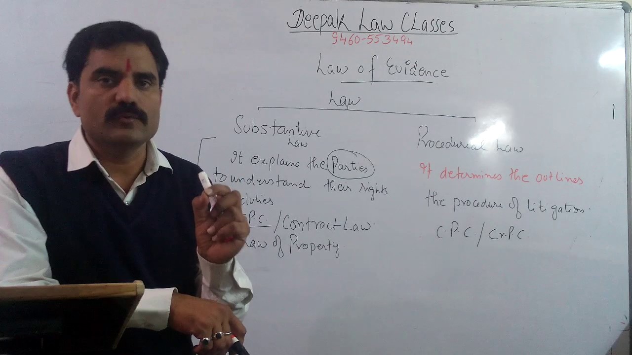 Indian Evidence Act 1872