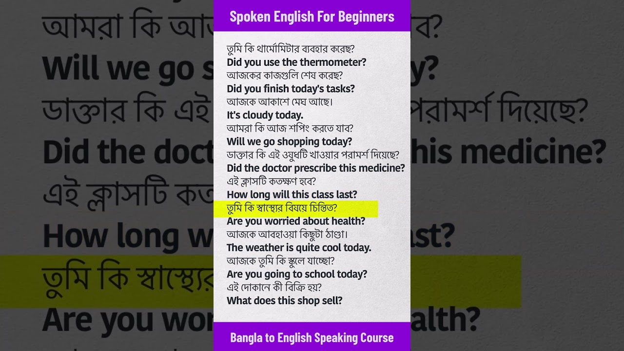 Spoken English For Beginners | স্পোকেন ইংলিশ শেখার সহজ উপায় – আজ থেকেই শুরু করুন!