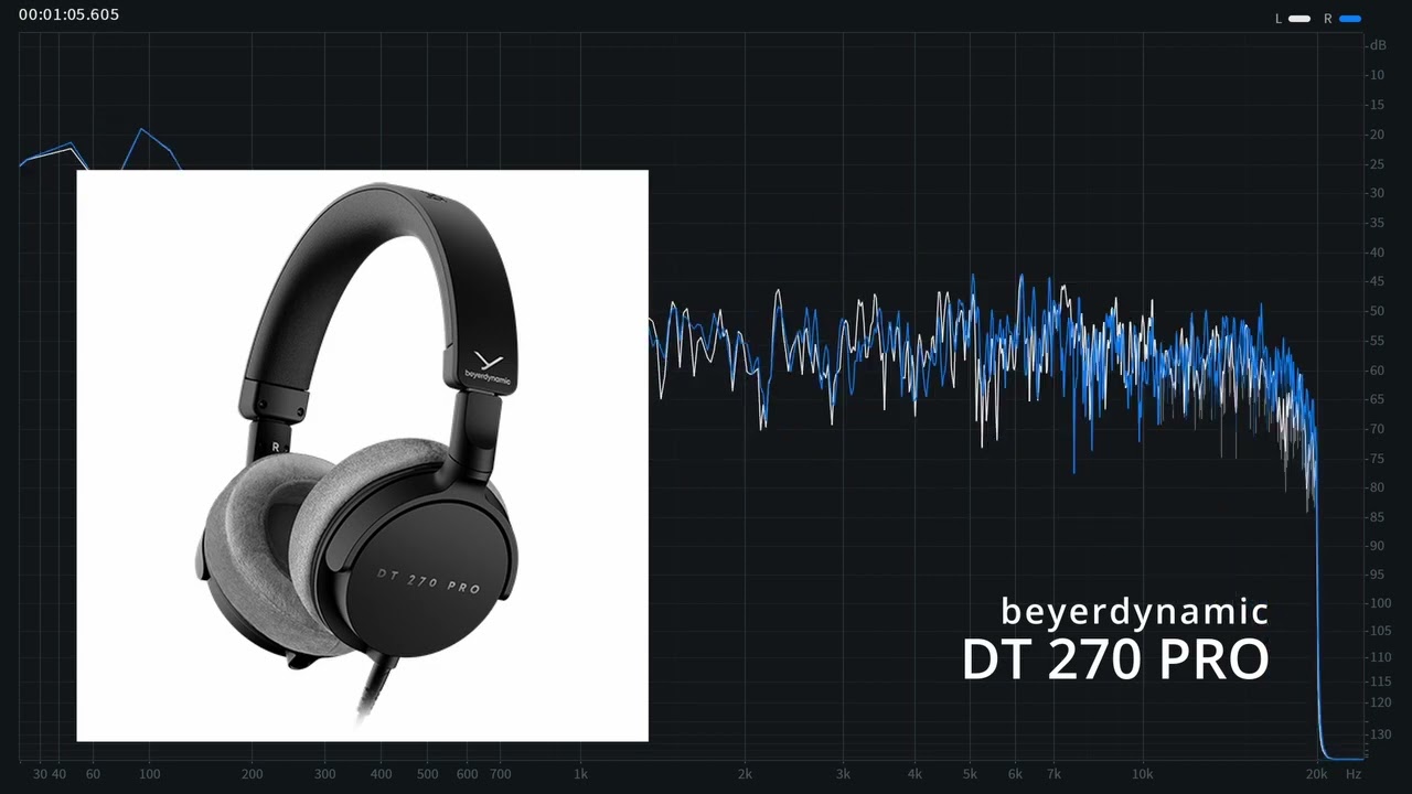 beyerdynamic DT 270 PRO ヘッドフォン出力音