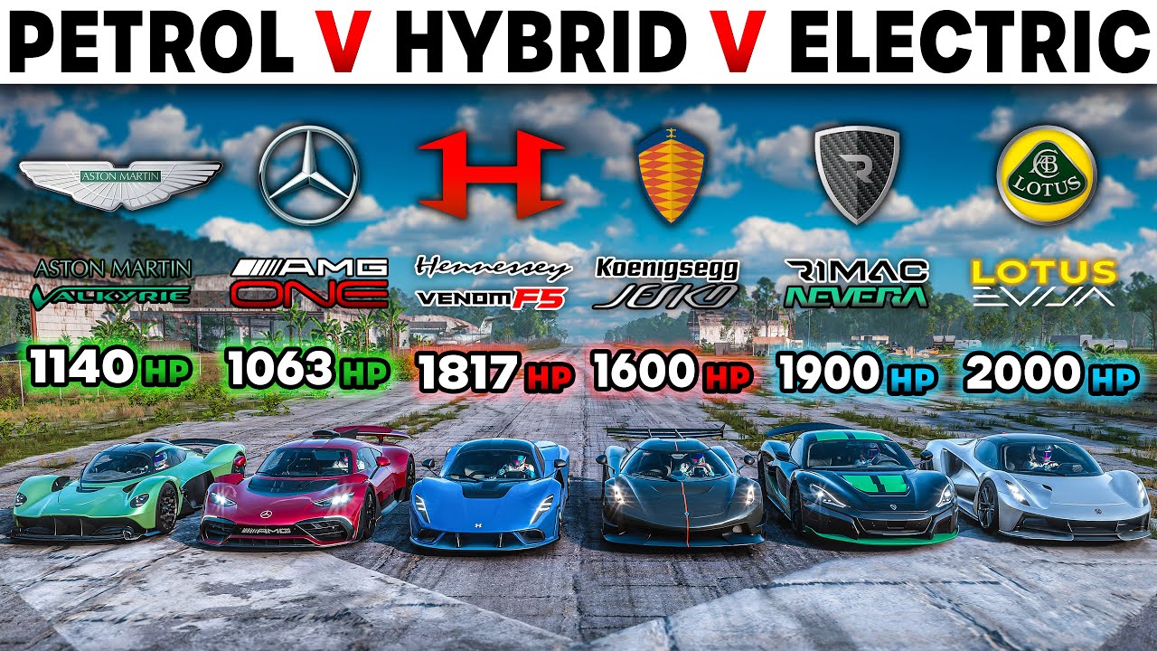 FH5 | Jesko V Venom F5 V Valkyrie V AMG One V Nevera V Evija | Petrol V Hybrid V Electric Battle!