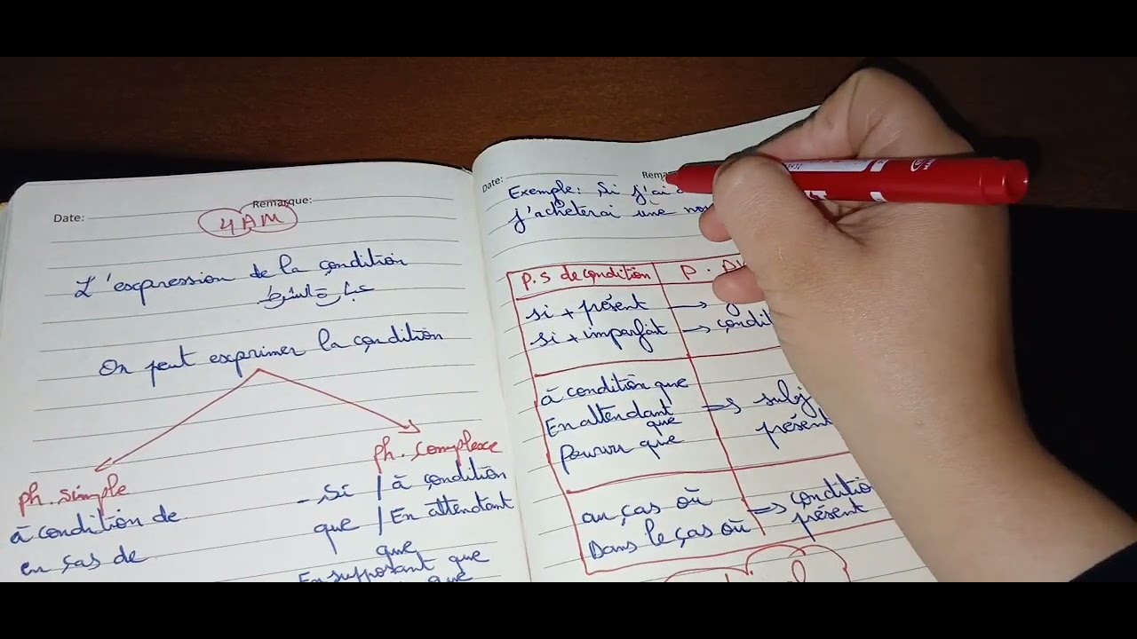 La condition  + le conditionnel présent 4am جملة الشرط . الرابعة متوسط باسهل و ابسط طريقة 