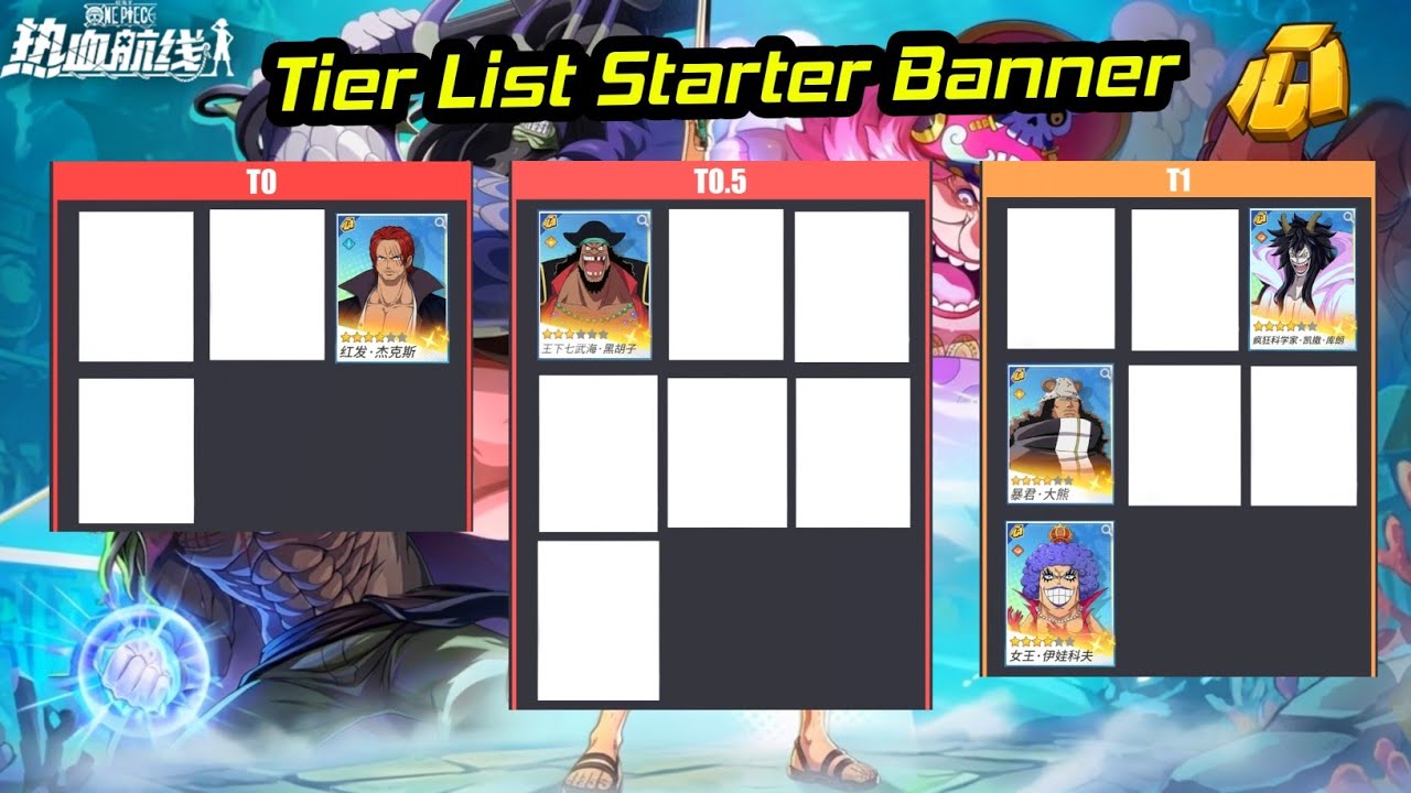 STARTER BANNER (YELLOW ELEMENT) - FREE SS CHARACTER TIER LIST BY ZEFO | One Piece Fighting Path