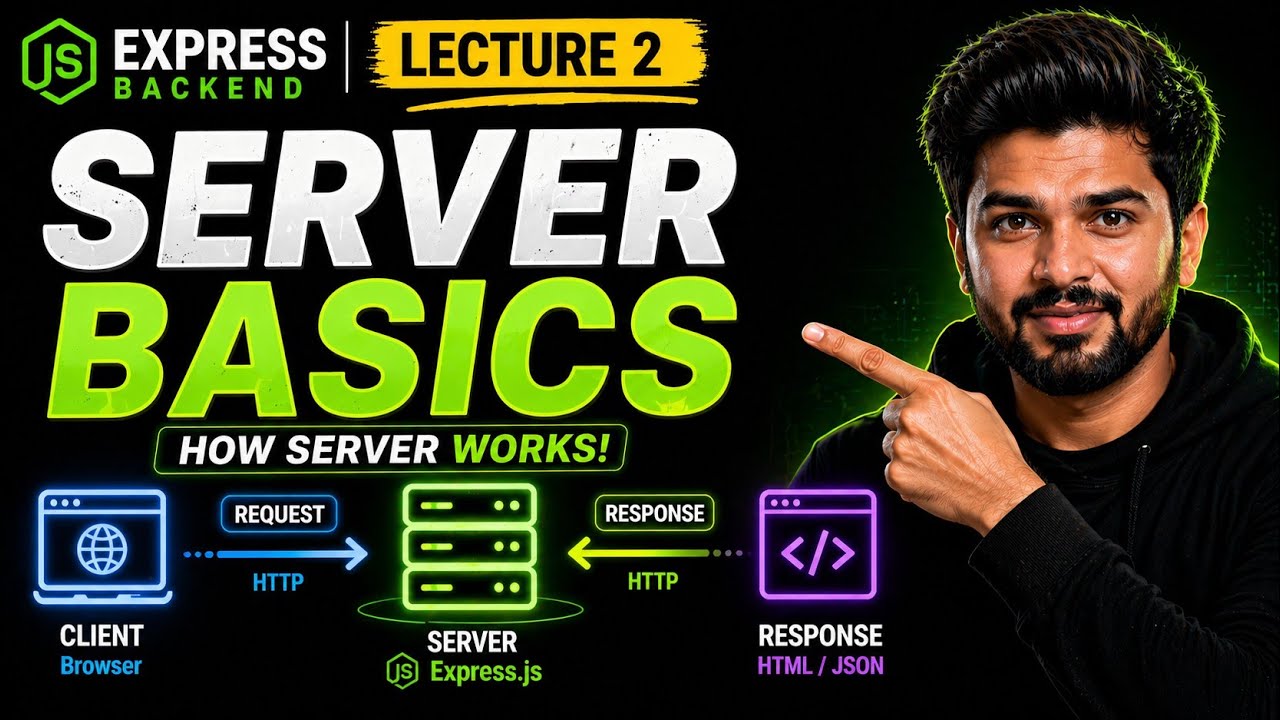 How Backend Works: Client&ndash;Server Model, APIs, HTTP Requests & Lifecycle