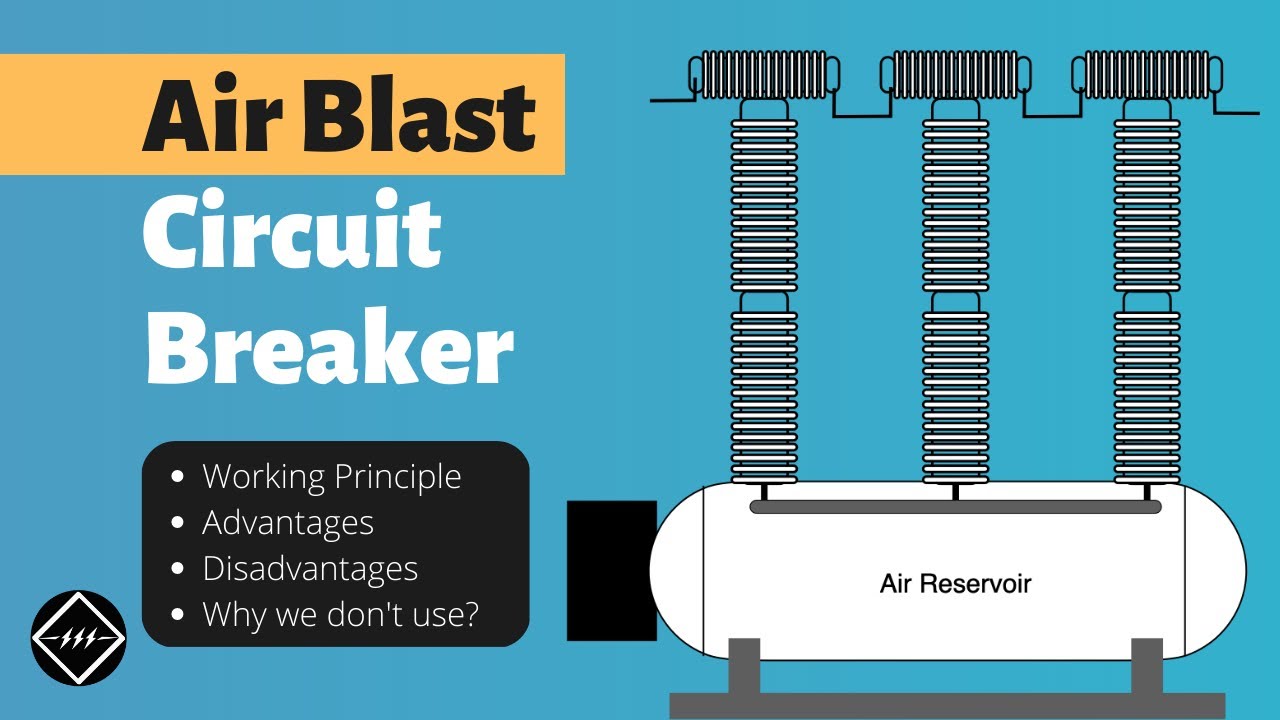 Why Air Blast Circuit Breakers are no more in use